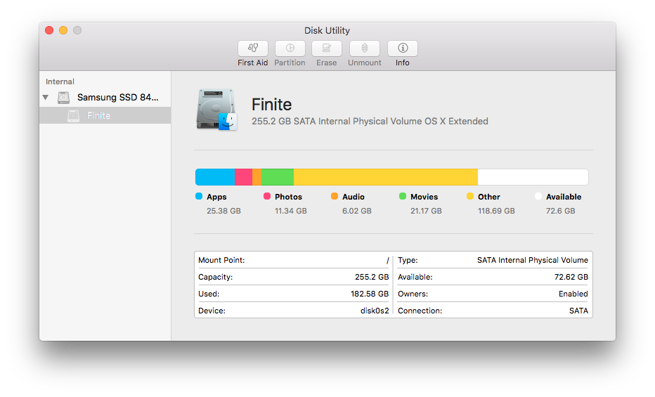 Disk Utility in macOS El Capitan showing disk usage of apps, photos, audio, movies and more as well as free space.